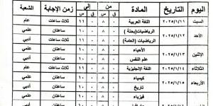 البحيرةاستعدت لامتحانات الفصل الدراسى الأول للعام الدراسي ٢٠٢٤