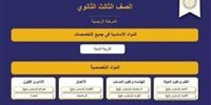 خبير تربوي: نظام البكالوريا يتيح للطالب فرصة دخول الامتحان 4 مرات