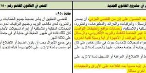 «النواب» يكشف حقيقة مراقبة الاتصالات السلكية واللاسلكية ومواقع التواصل الاجتماعي