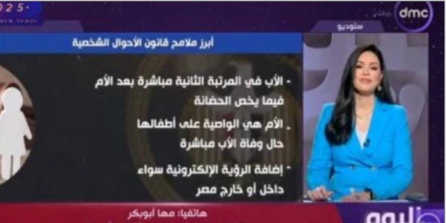 مها أبو بكر: قانون الأحوال الشخصية الجديد به تفاصيل كثيرة تخدم الأسرة المصرية