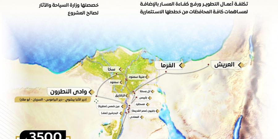 الدولة المصرية تمضي قدماً نحو ترسيخ قيم المواطنة والتعايش السلمي وإعلاء قيم المساواة